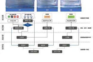 电竞体育188截图0